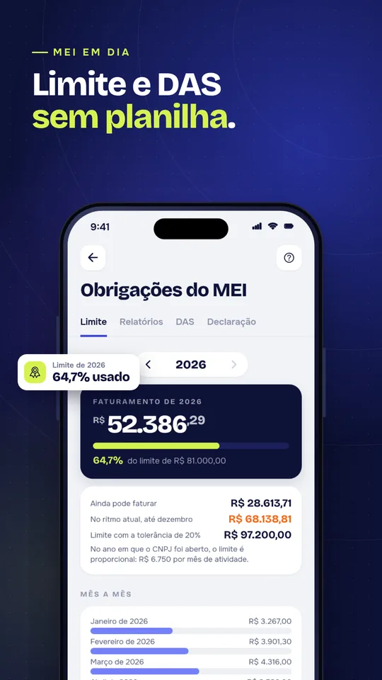 Obrigações do MEI